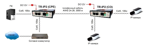 схема 