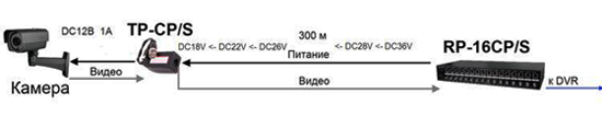 Описание: 888888