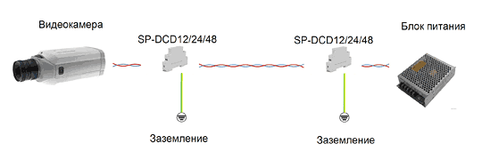 Схема подключения