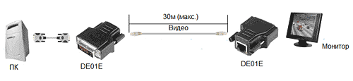 Схема подключения DE01E