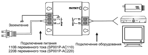 Схема подключения